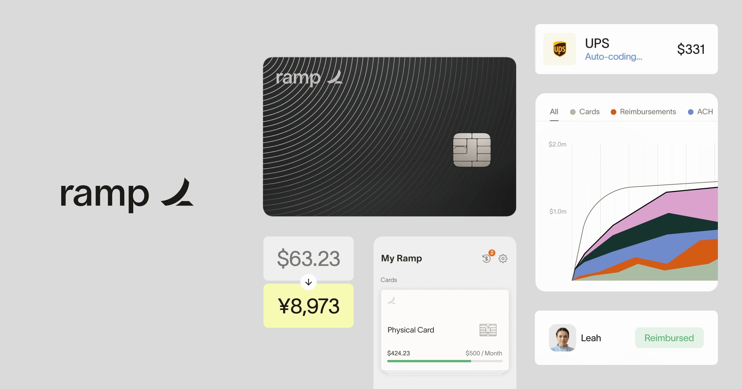 Ramp Expense Management logo